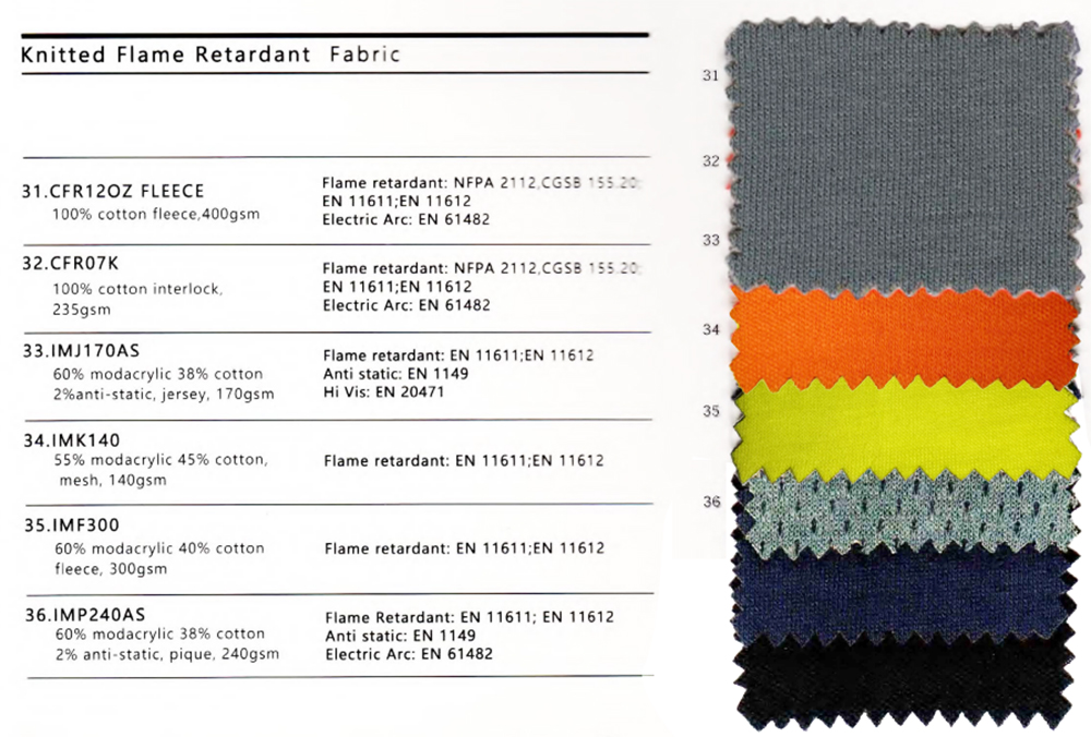 Flame Retardant Knitted Fabric