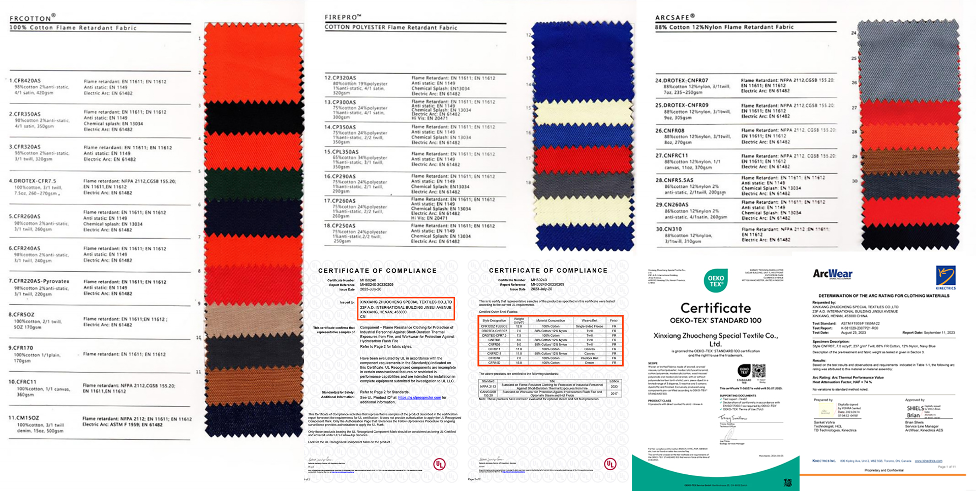 NFPA2112 Certified FR Cotton Flame Retardant Fabric