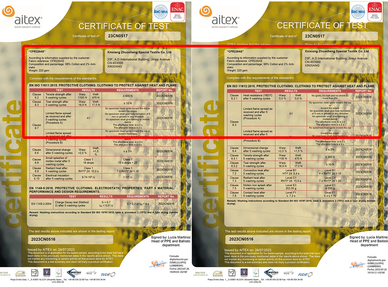CFR220AS Flame Retardant Fabric